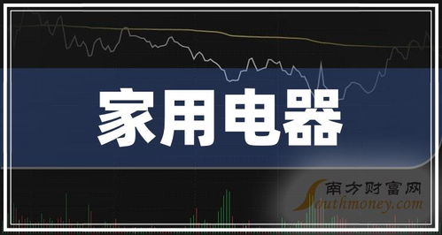 家電巨頭四季度營(yíng)收盤點(diǎn) 誰(shuí)是市場(chǎng)領(lǐng)跑者？